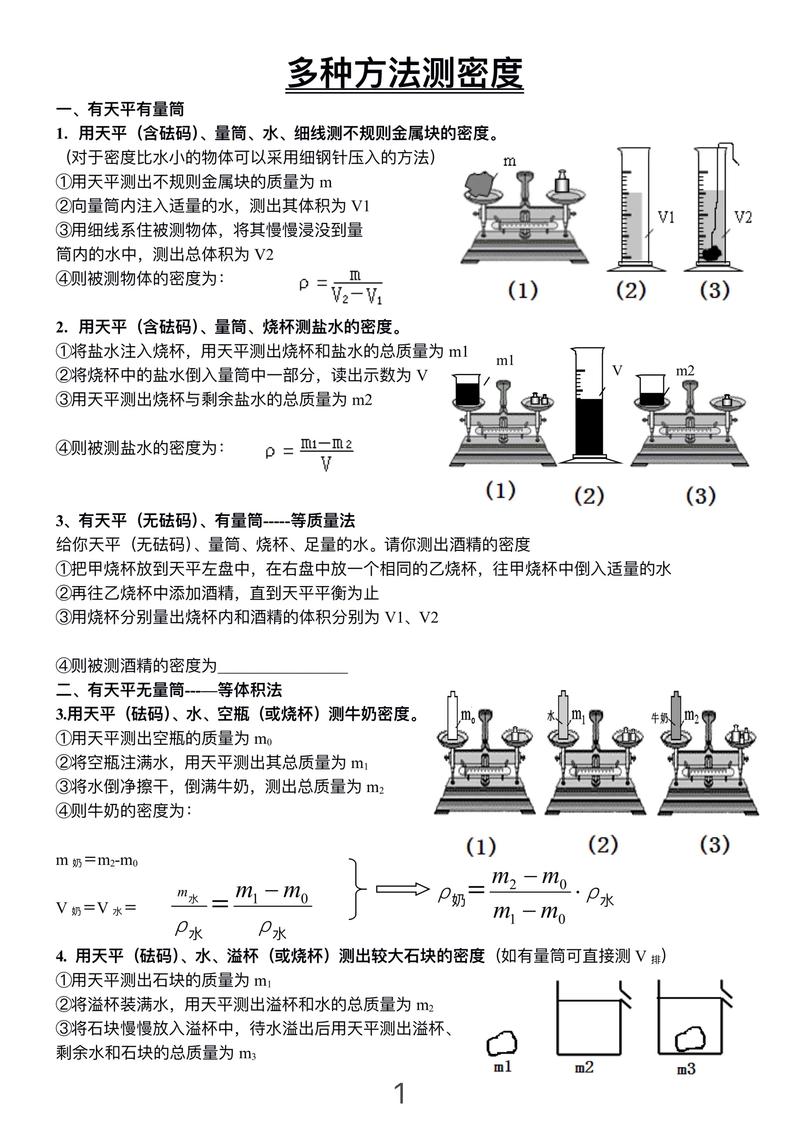 如何通过策略精炼和技巧实战来优化密度？