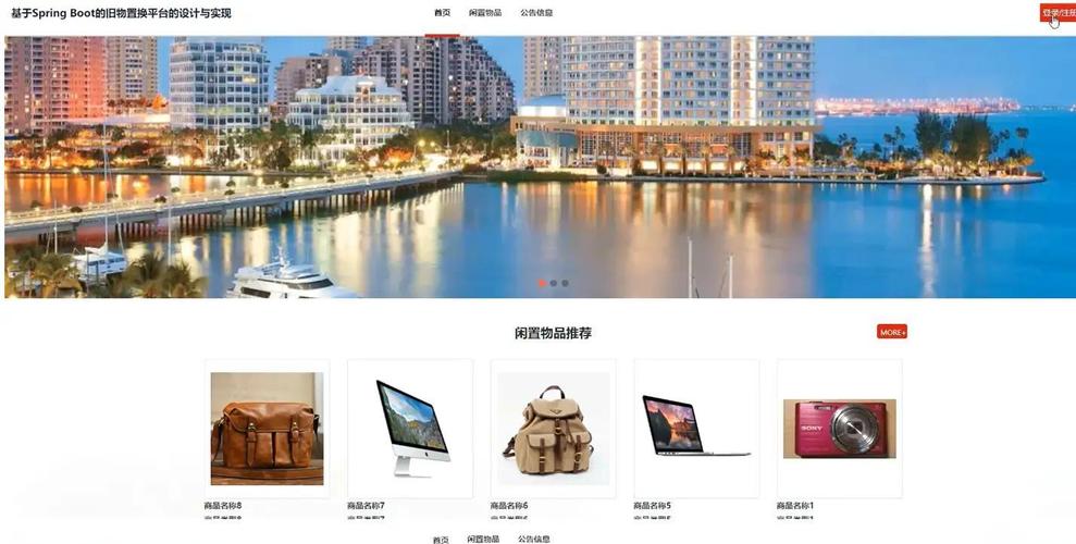 如何将SpringBoot+Vue人事管理系统源码改写为长尾关键词？