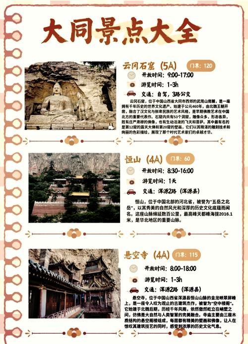 如何优化大同特色旅游信息，提升网站长尾关键词收录效果？
