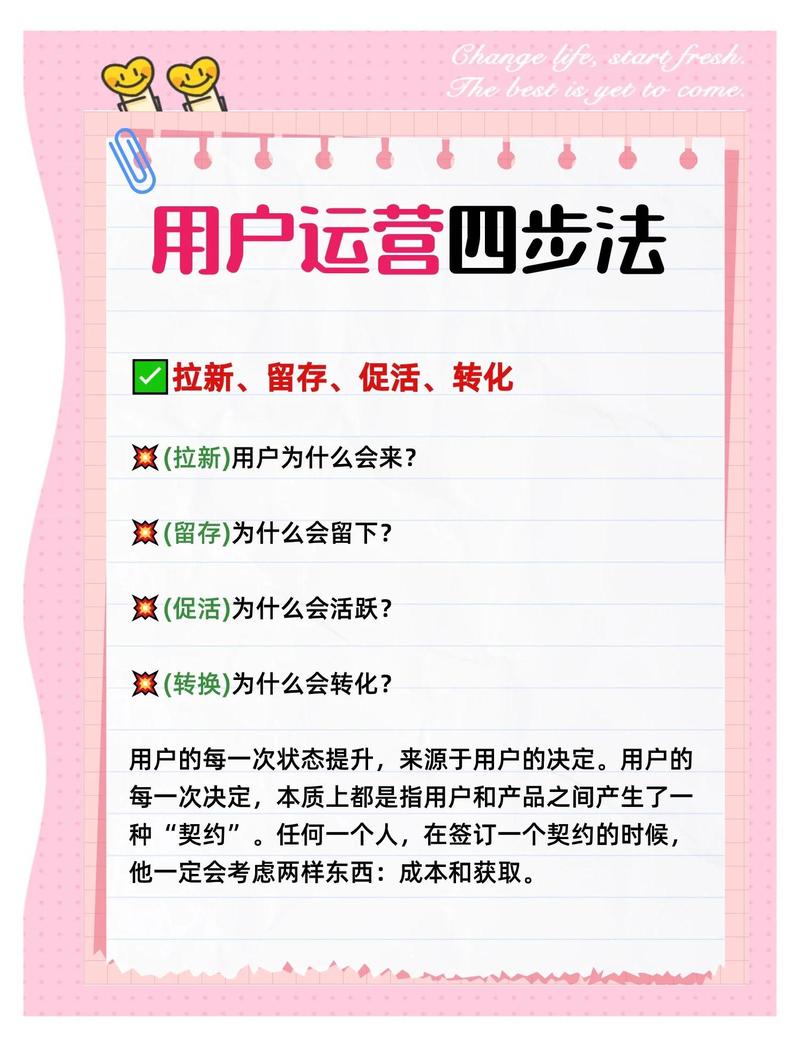 如何通过四大核心动作打造高效用户运营策略？