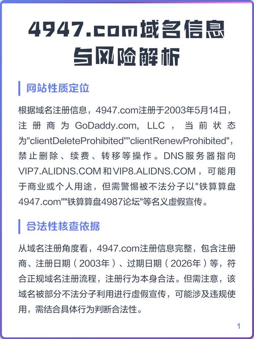 免费com域名对网站安全有影响吗？如何规避这些潜在风险？