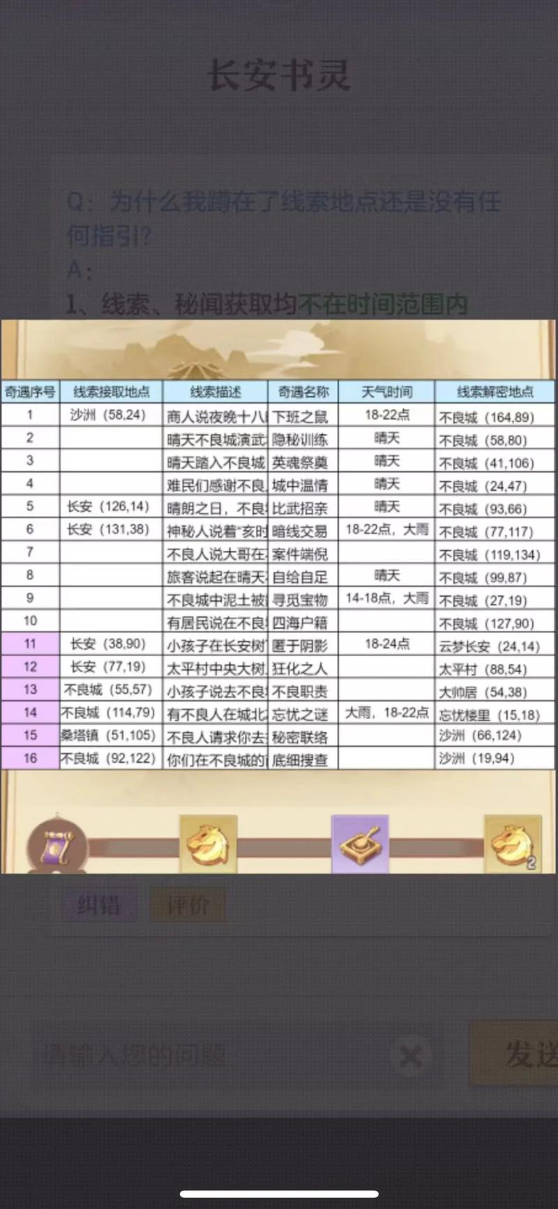 如何选择雨师打书，制定有效的《长安幻想》雨师打书攻略？