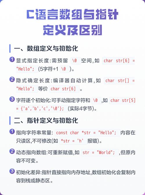 数组指针和指针数组有何本质区别，能否一语道破？