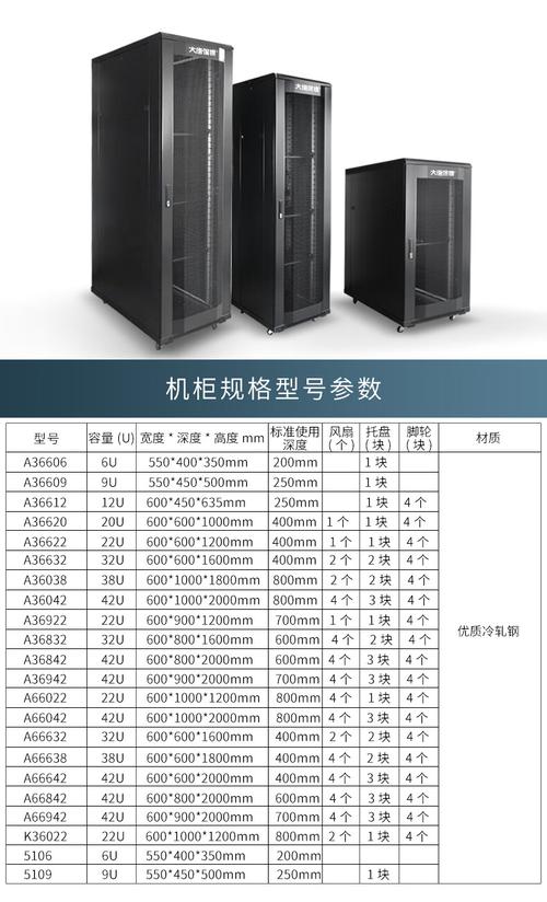 请问idc机柜的序列号是多少？