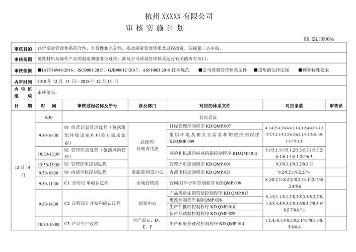 ThinkPHP6中如何实现高效的审核流程管理方案？