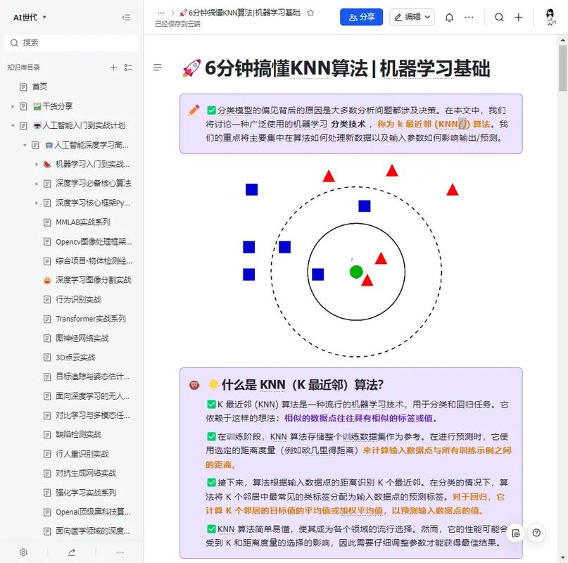 如何将KNN算法应用于长尾词数据挖掘？