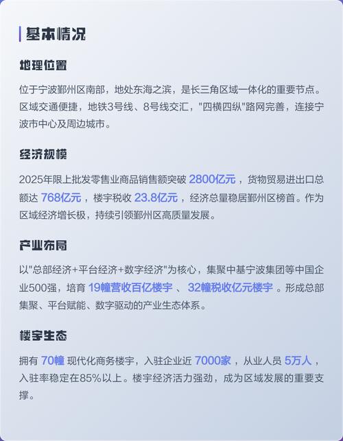 宁波南部商务区网页设计创新力量在哪家公司？地址是哪里？