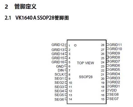 VK1S68C LED驱动芯片性价比超高，单价低至多少才算超值？