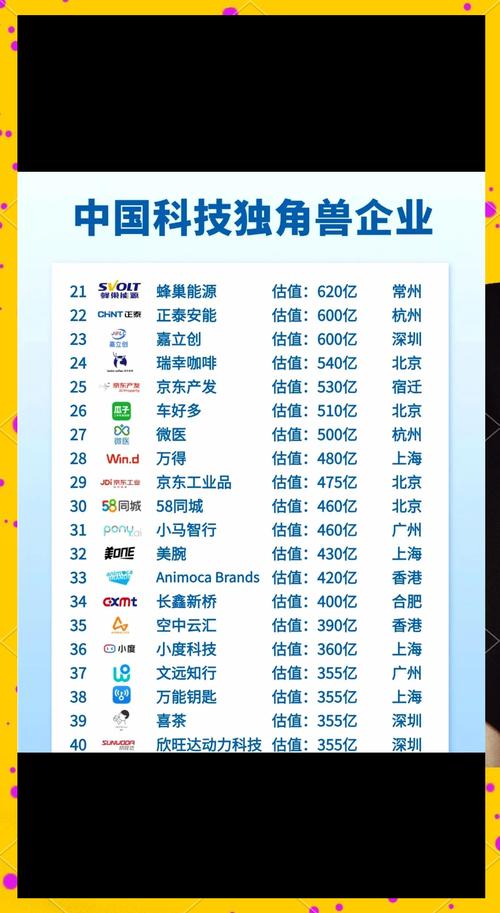 哪些专业公司助力排名前十网站，成为潮流引领者，揭秘其成功秘诀？