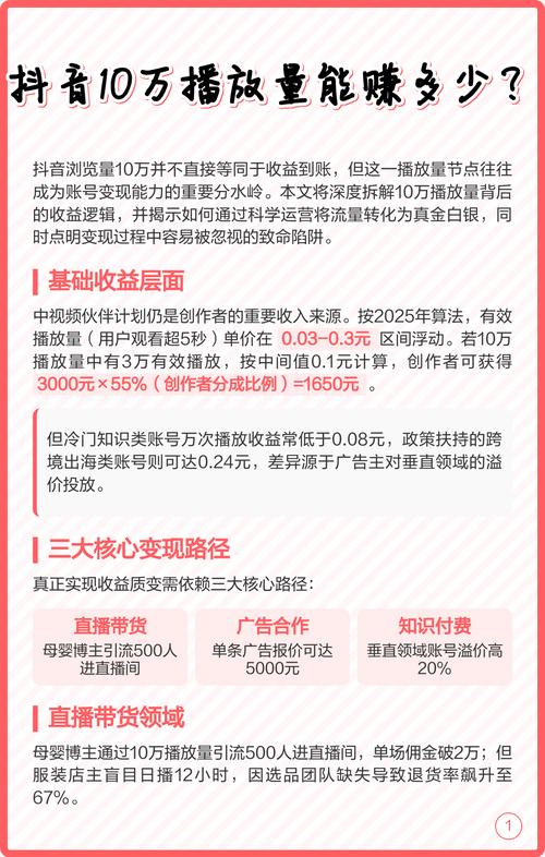 抖音十万播放如何助力粉丝数翻倍增长？