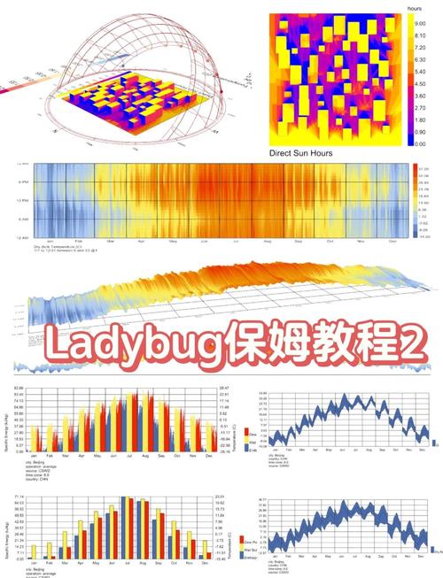 用spin调整edit数值时，为何会出现明显的数值滞后改写现象？