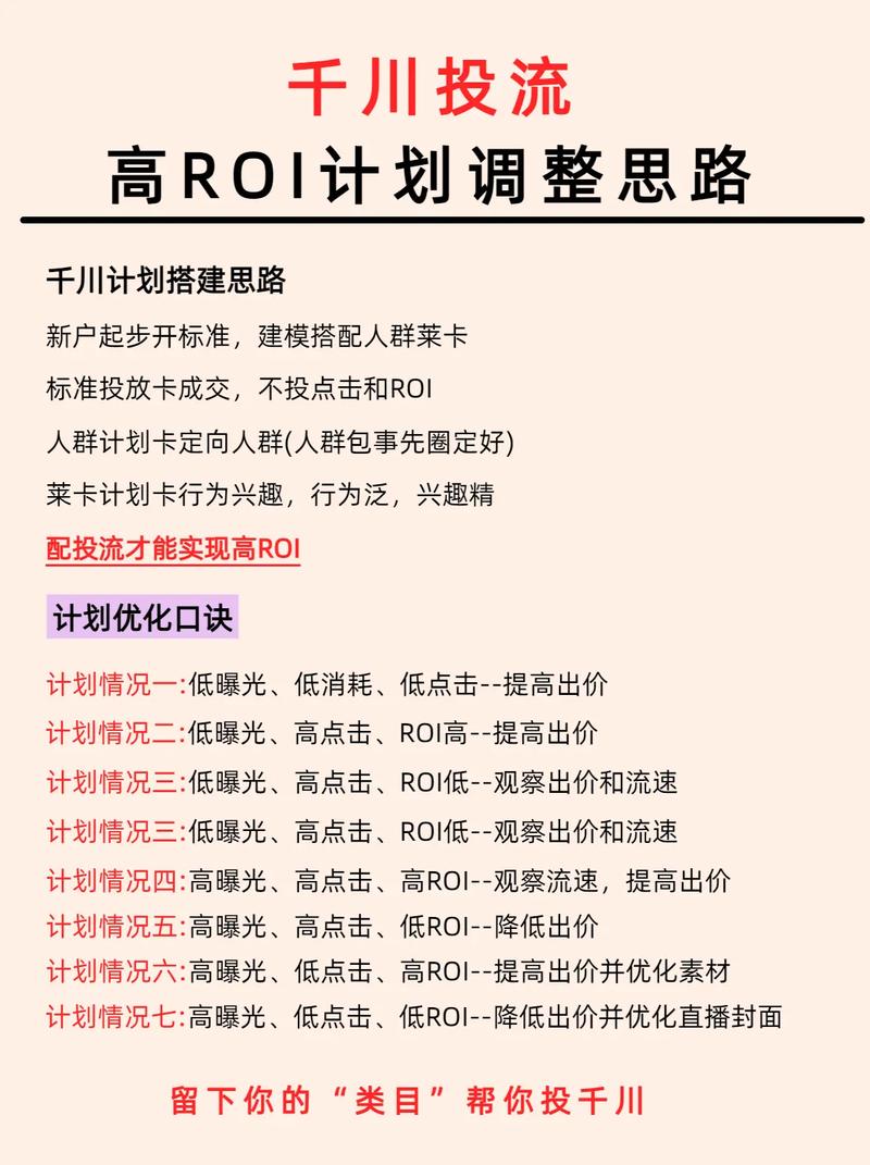如何制定高ROI的独立站广告推广策略？