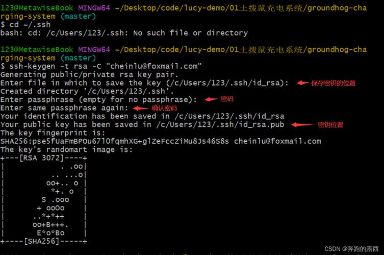 Linux系统如何搭建GitLab实例，实现高效代码管理？