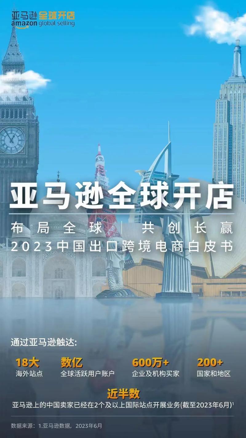 亚马逊全球开店，您是否已准备好迎接国际市场的挑战？