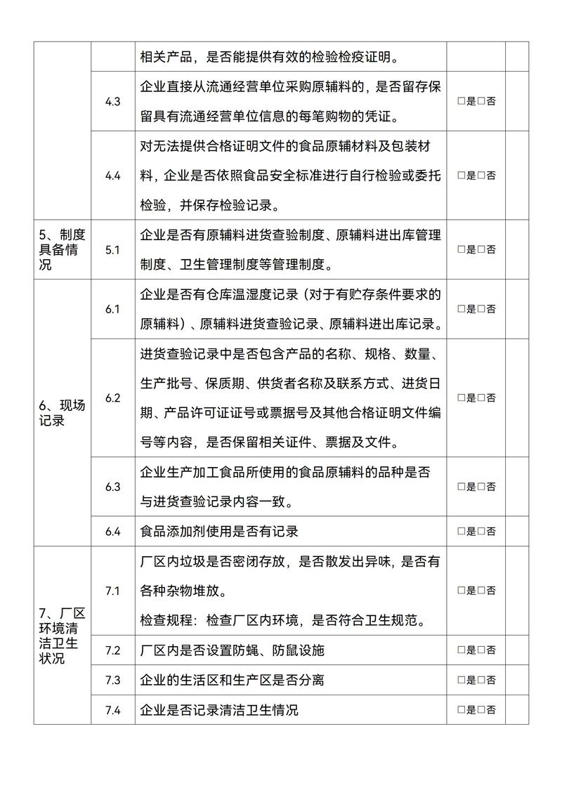 食品质量与安全数据库具体包含哪些详细信息？