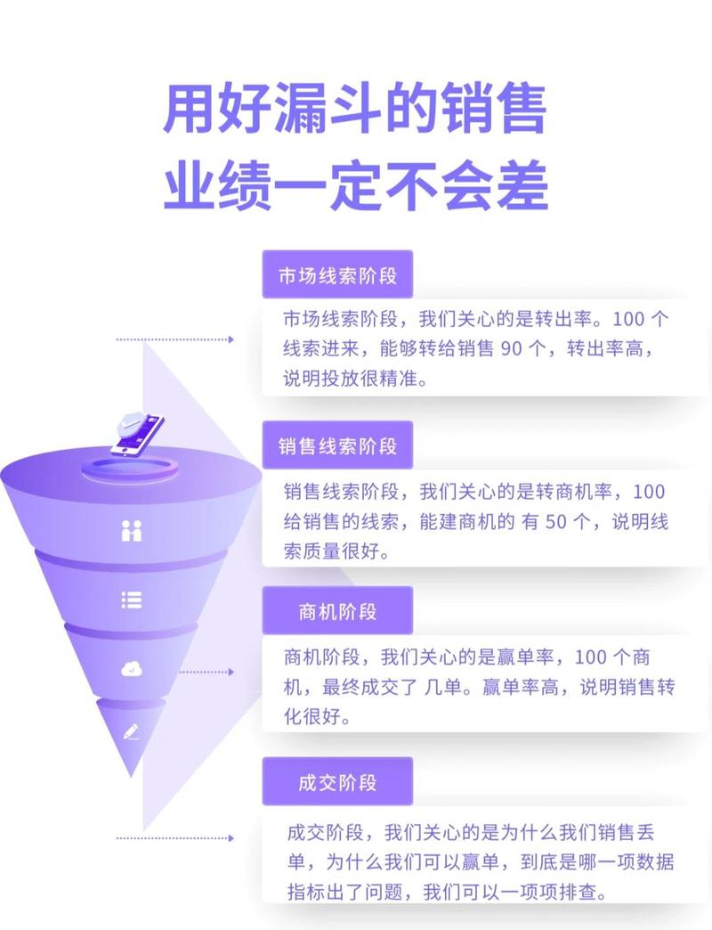 如何挑选真正靠谱的搜索引擎营销服务商？