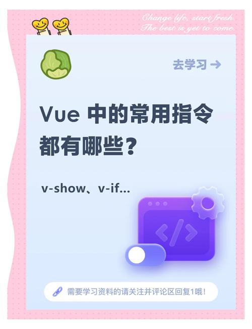Vue弹窗如何通过两种实现方式（组件或指令）进行实例详解？
