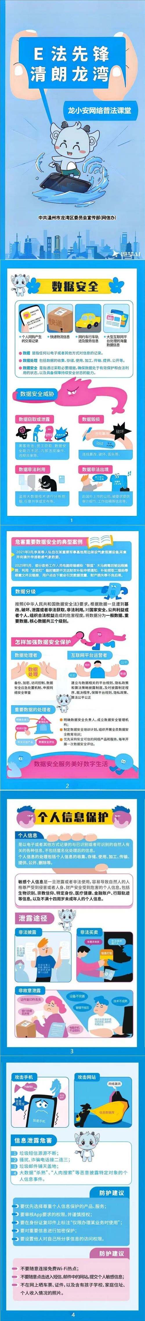 如何全面保护数据库，确保数据完整性、安全性、隐私性和可用性？