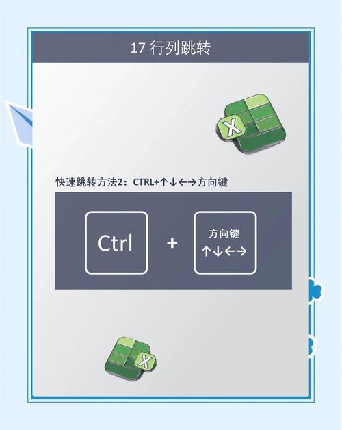 如何将表单校验提示精确定位到元素的具体位置？