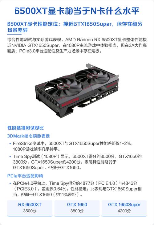 5600xt显卡相当于什么型号的N卡？
