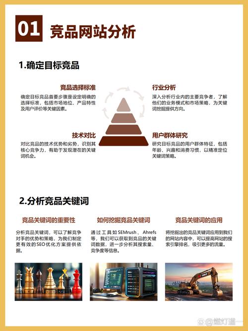 如何挖掘低竞争度关键词，助力谷歌SEO效果显著提升？