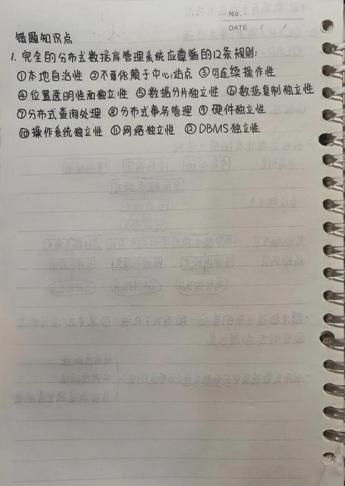 数据库开发工程师需要学习哪些具体课程？