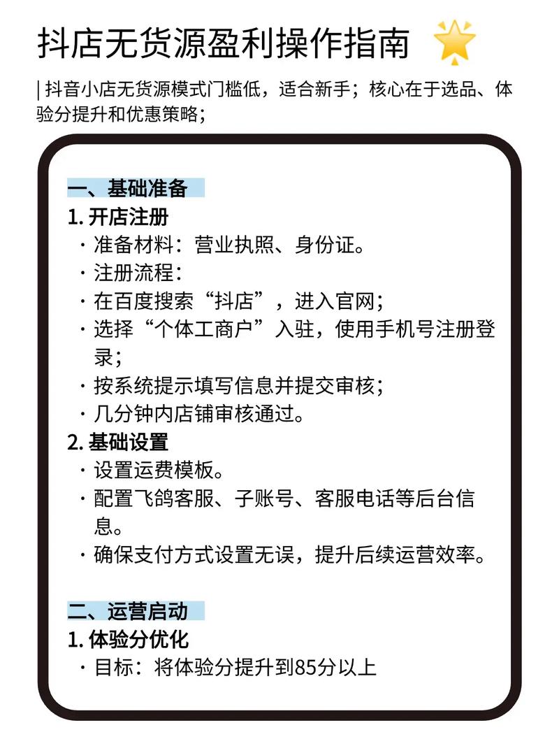 抖音小店无货源电商模式具体怎么操作？有哪些盈利策略？