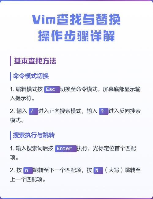 如何使用Python自动在文件中查找并替换关键词，获取配置信息？