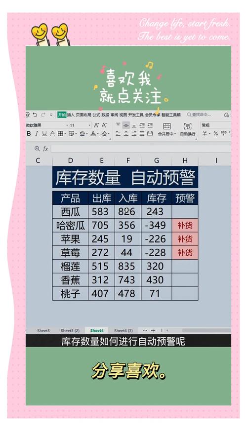 点餐系统库存预警如何设置，长尾词功能如何实现？