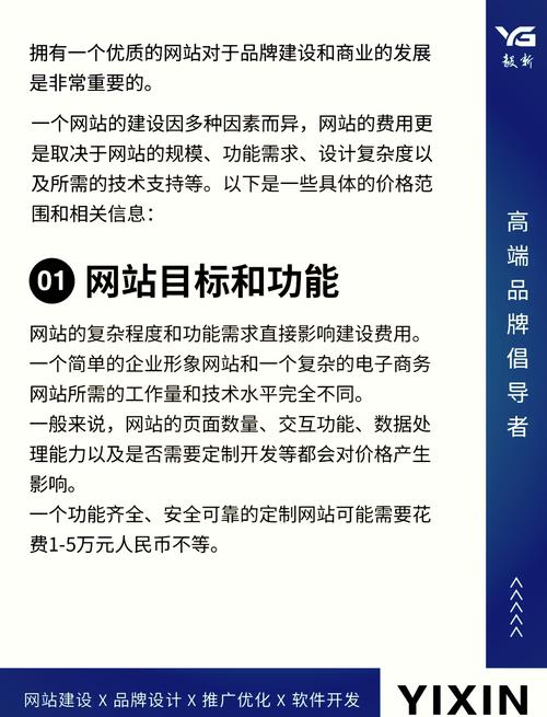 青岛网站建设方案服务及价格包含哪些内容？深度解析一下？