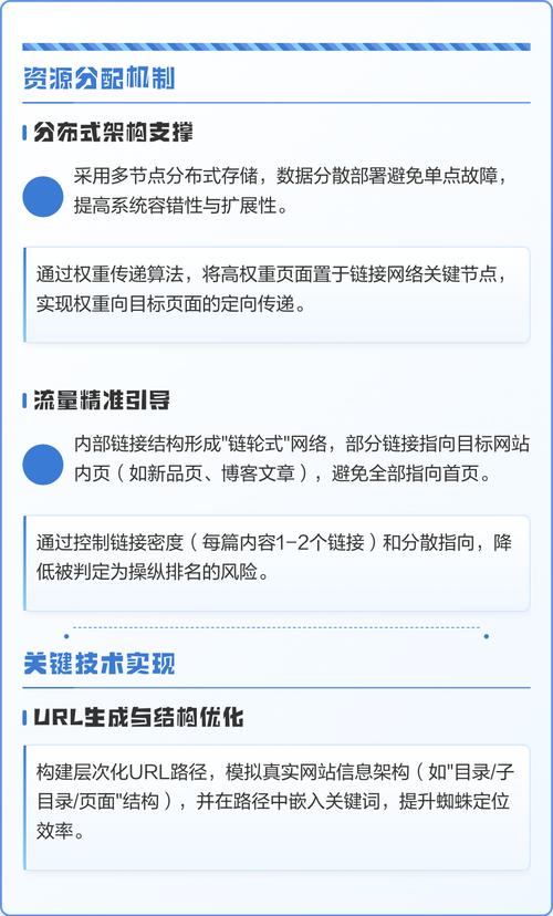 如何通过优化蜘蛛抓取效率，有效提升搜索引擎收录比例？