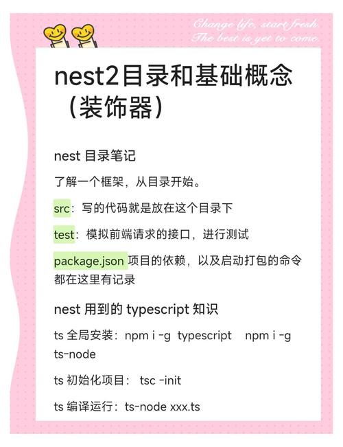 如何深入理解TS装饰器的使用原理及其在类型脚本中的应用？