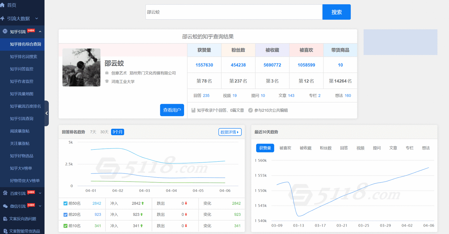 如何通过动态SEO策略持续提升网站在搜索引擎中的排名？