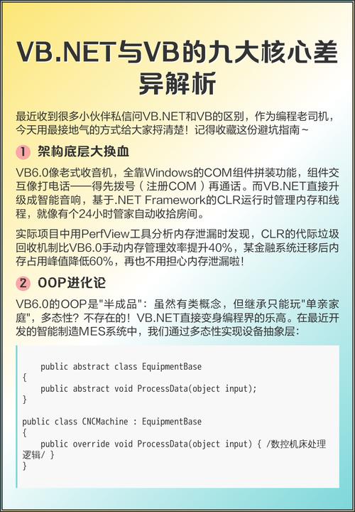 VB.NET中如何区分声明新内容与内容之间的差异？