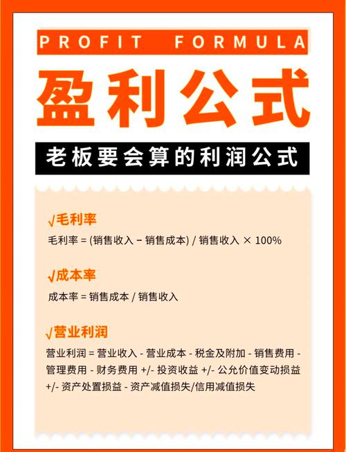 如何快速计算爆款产品的利润？