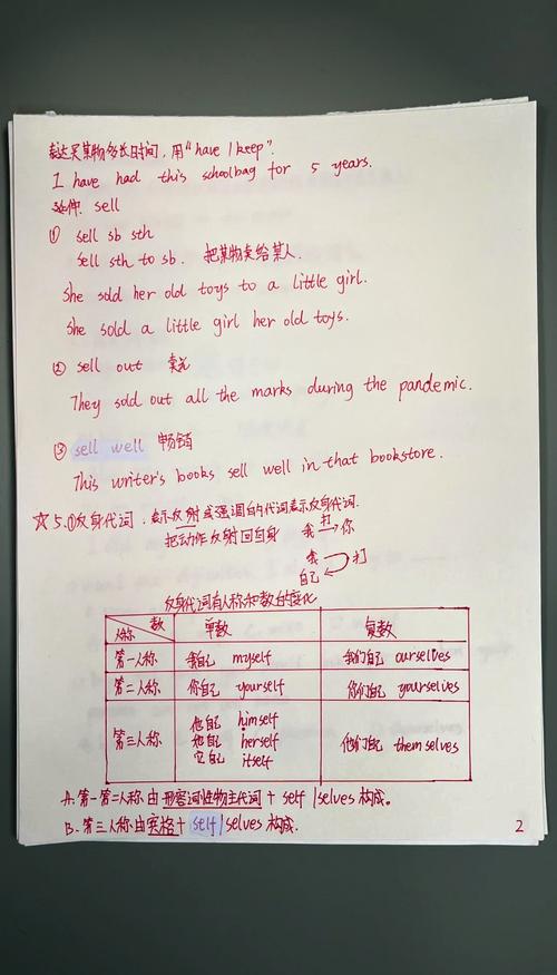 如何将is_file()函数改写为长尾词？