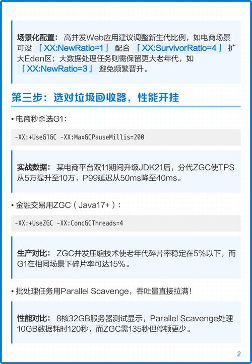 如何深入JVM性能调优与实战高级技巧？