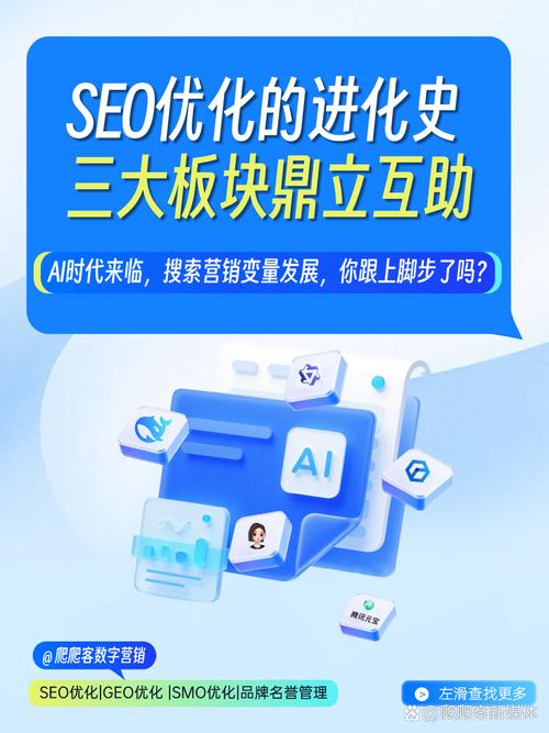 未来SEO趋势如何，谁是数字营销领域的搜索新潮流引领者？