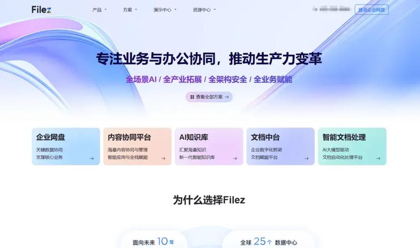 哪款协同网盘最适合我的个性化工作与存储需求？