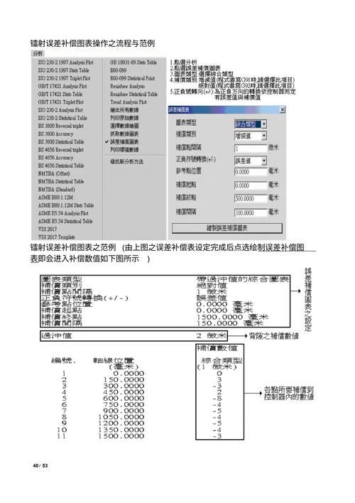 如何在Lua中妥善处理包含nil的变长参数？