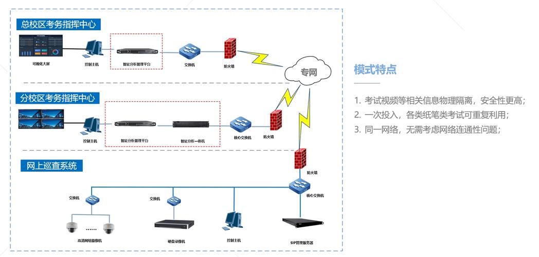 如何利用Filebeat高效监控CentOS文件变动，强化系统安全防护？