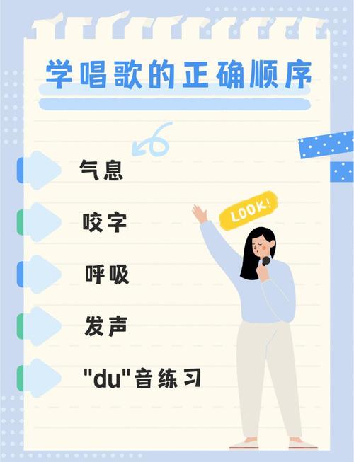 消费者如何正确发音？