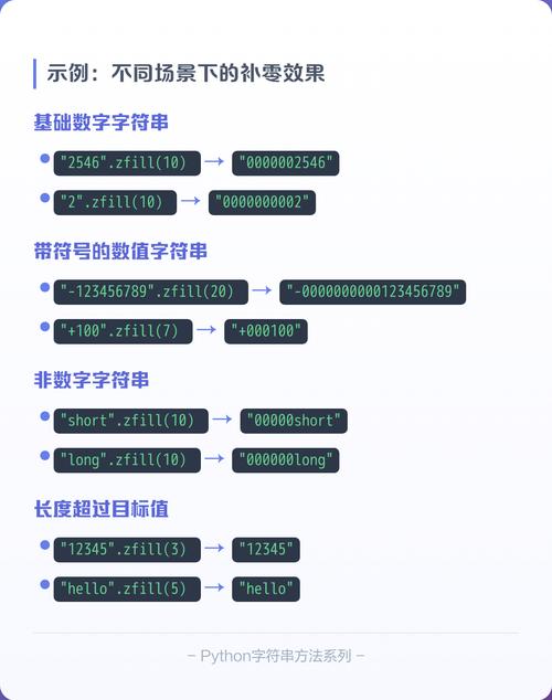 如何用Python计算中文字符串的长度？