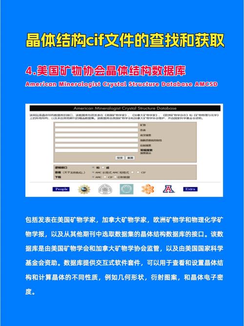 晶体学数据库在哪些特定领域有独特应用？
