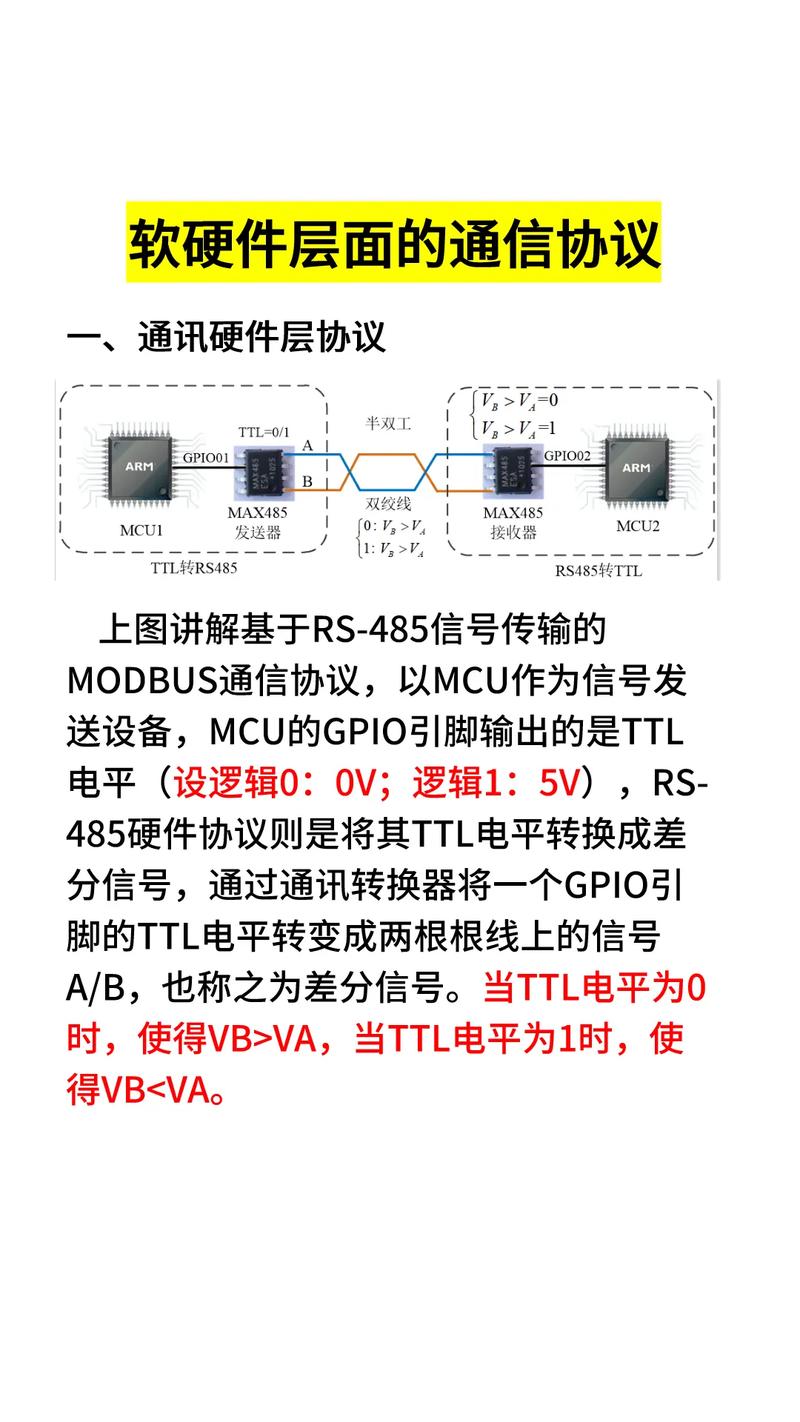 巨杉sdb所采用的数据库通信协议究竟是什么？