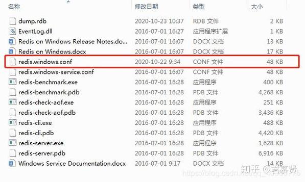 SpringBoot中如何配置Redis以监听key过期事件？