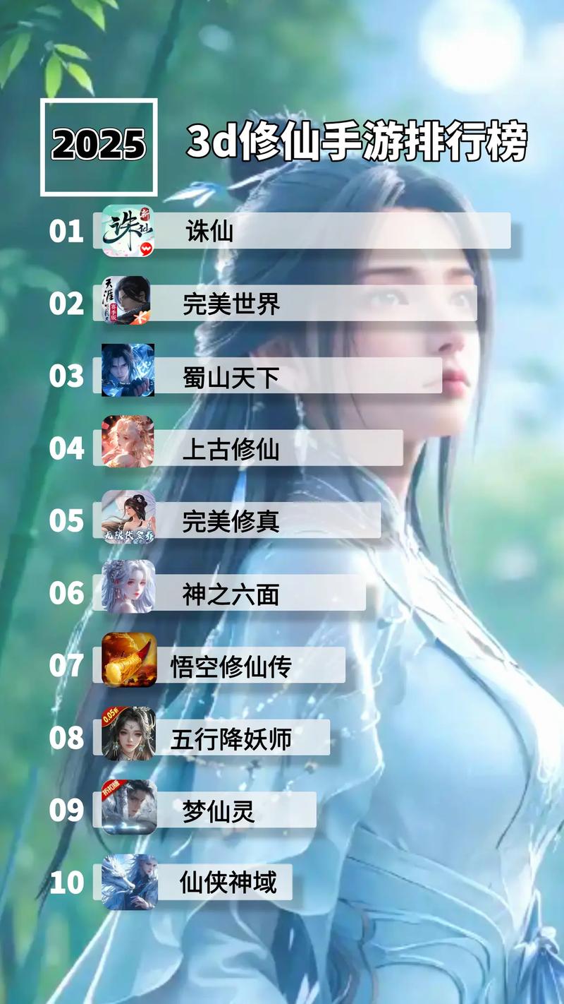 有哪些3D画质优秀的网络游戏在人气排行榜上名列前茅？