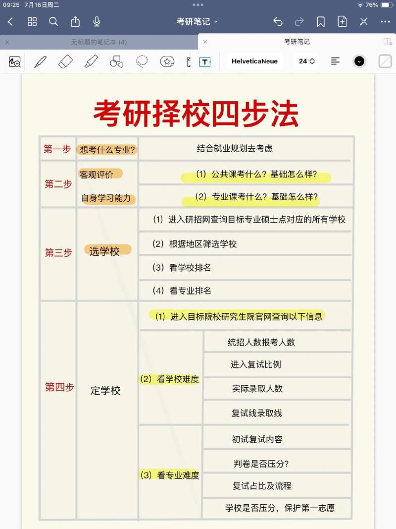 如何获取有效的考研经验分享？
