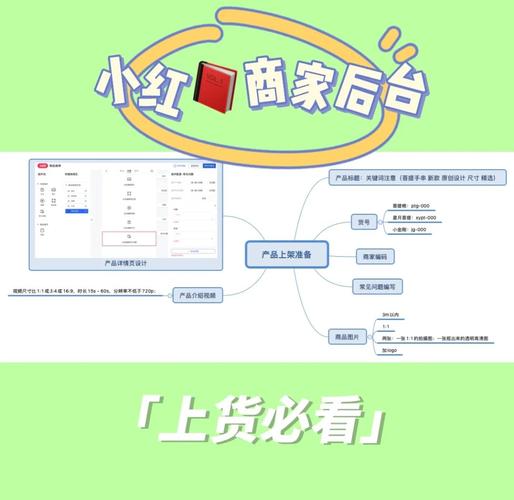 百度店铺入驻攻略和商家体验全解析，有哪些注意事项和技巧？