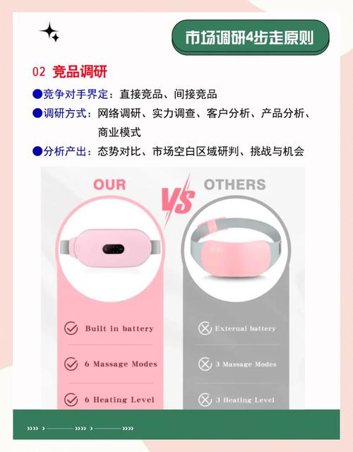 如何洞察专业网站建设市场规模，探讨建设策略，分析行业趋势与发展路径？